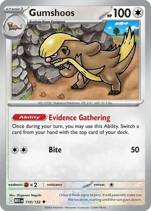 Gumshoos image