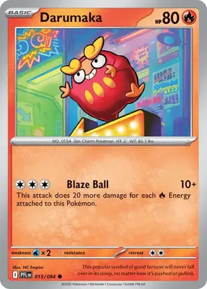 Darumaka image