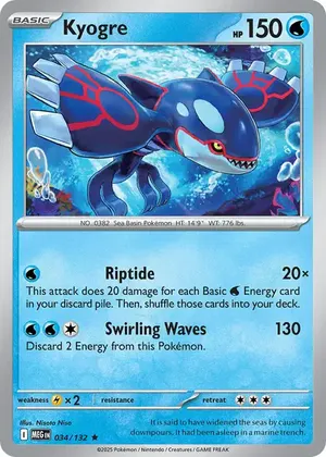 Kyogre image